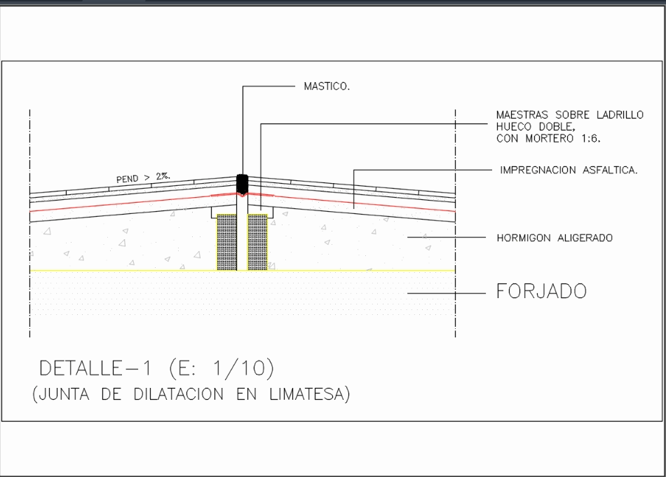 Flat roof