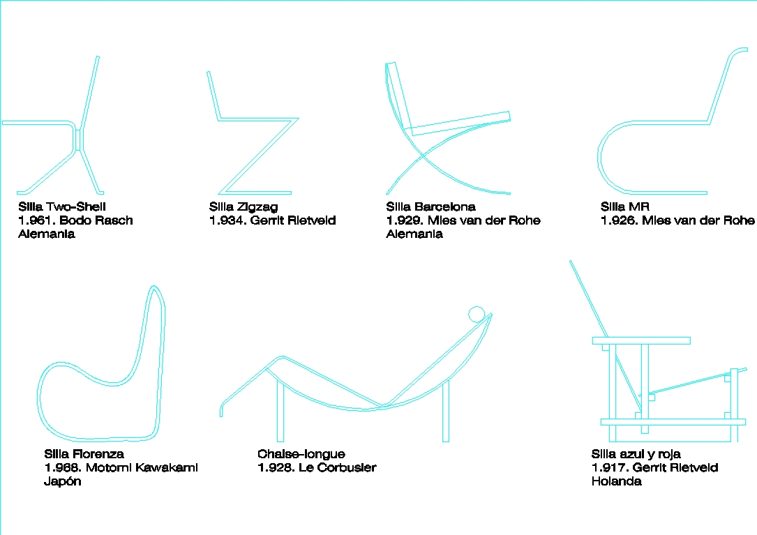 célèbres chaises d'architectes