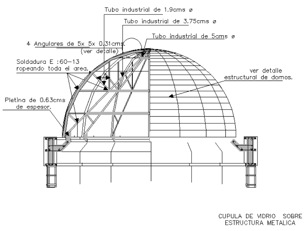 Glass dome