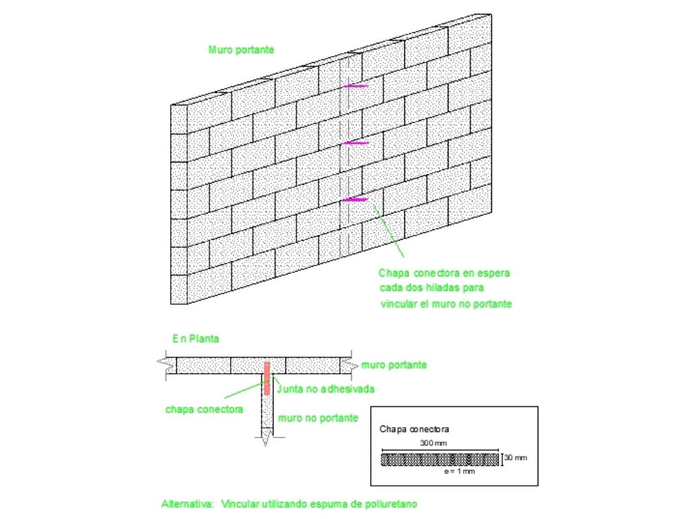 Retak - système de blocs de béton