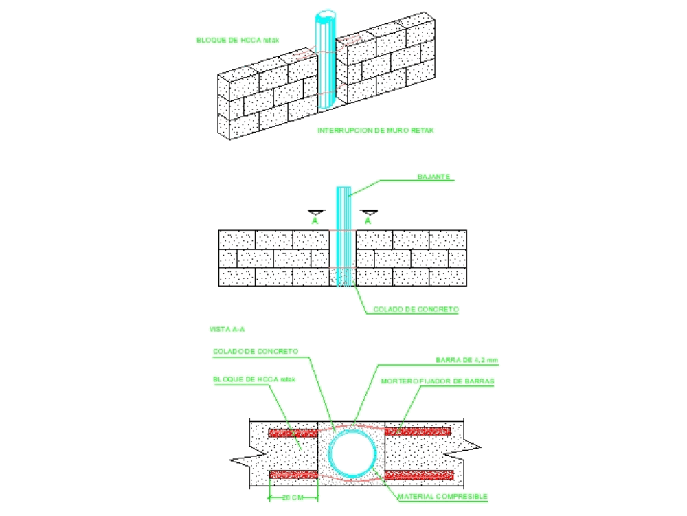 Concrete blocks system