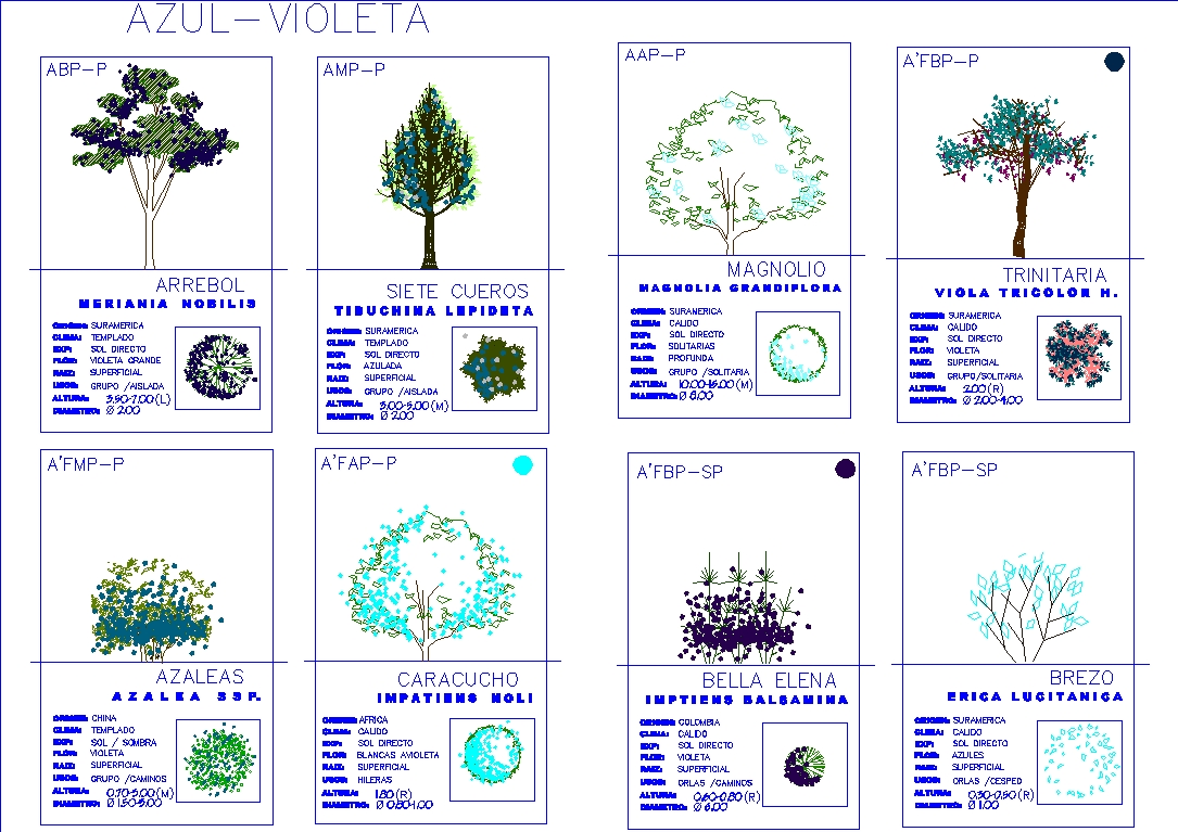 Cuadro de Vegetación Azul-Violeta