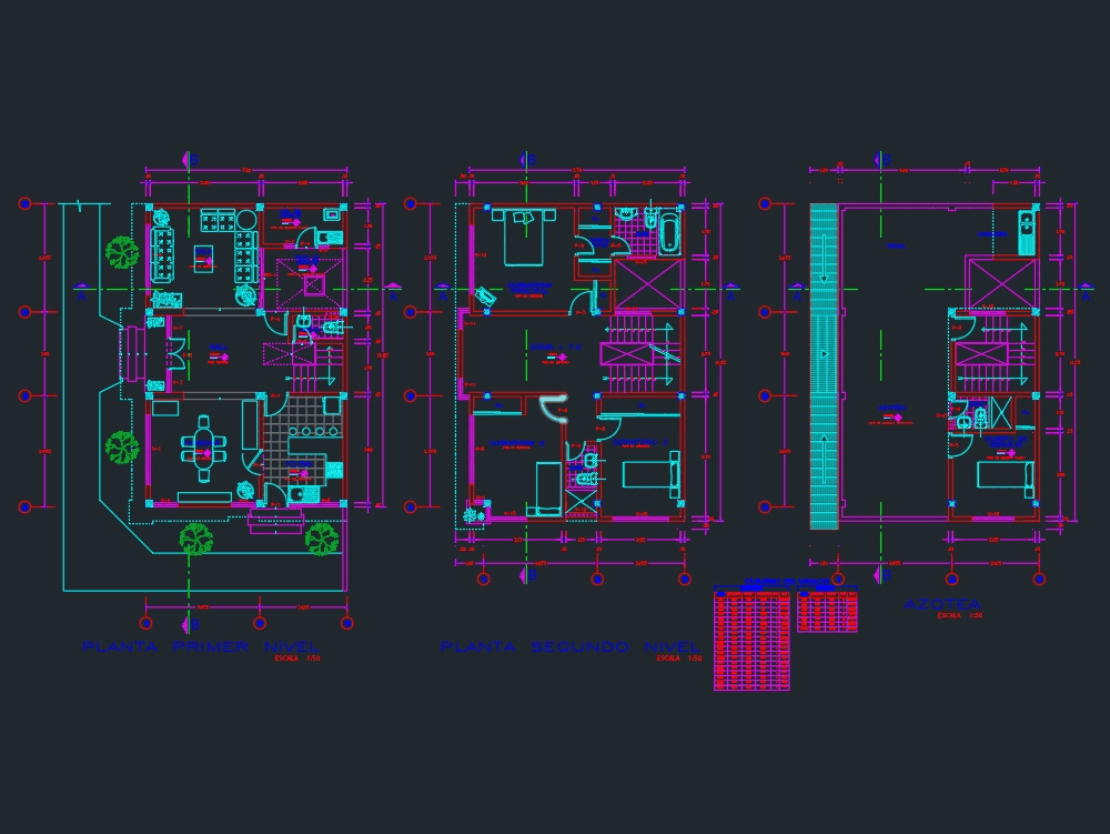 Única Casa De Família Em Autocad Baixar Cad 607 57 Kb Bibliocad