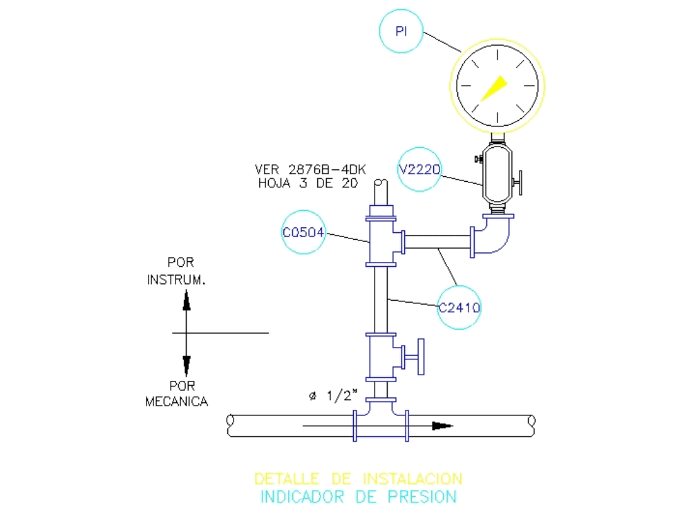 Pressure indicator