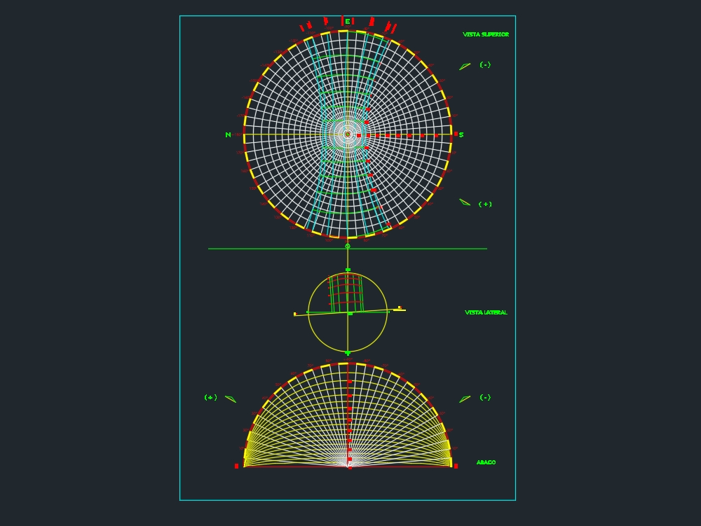 Gnomonisches Projektionsdiagramm