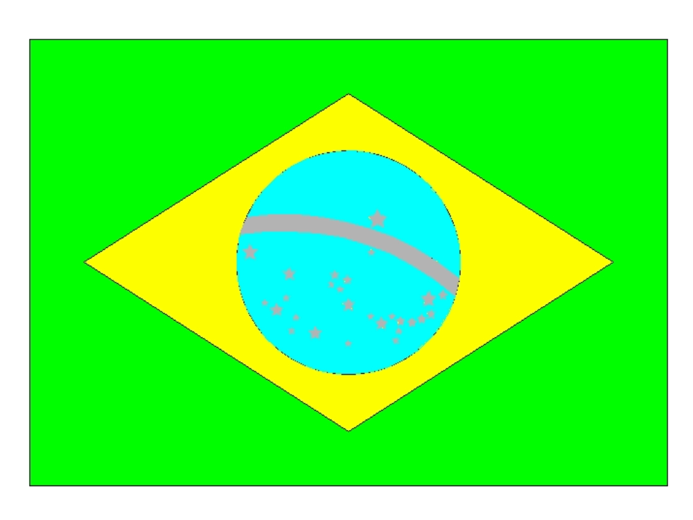 A bandeira do Brasil