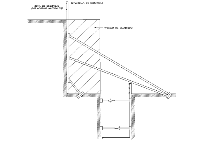 Excavations - Details