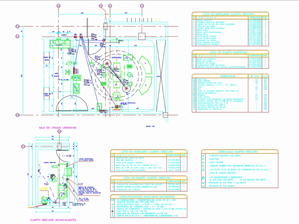 Operating room in AutoCAD | CAD download (198.3 KB) | Bibliocad