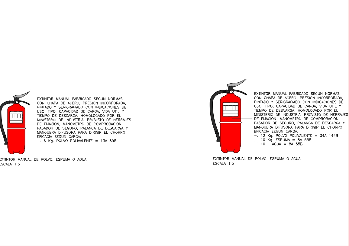 manual fire extinguisher
