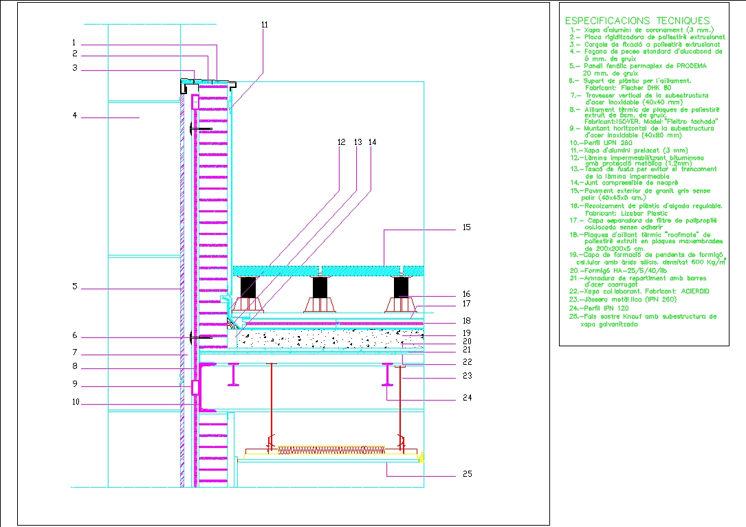 Sandwich panel