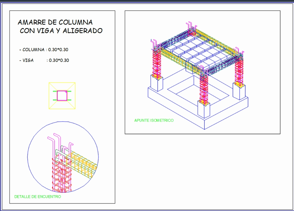 Column confinement