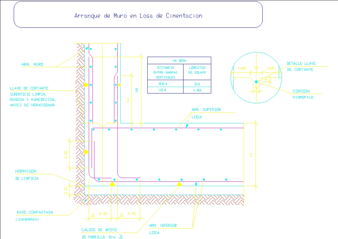 Planos De Detalle De Cimentacion En Dwg Autocad Vivienda Unifamiliar The Best Porn Website