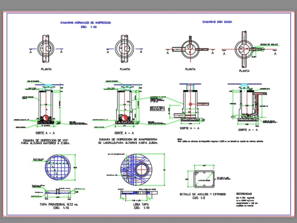 Sewage System - Details