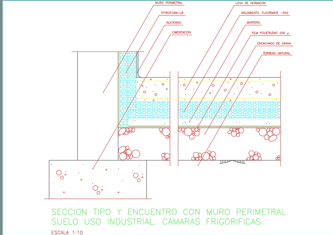 Travel  Roof - Details