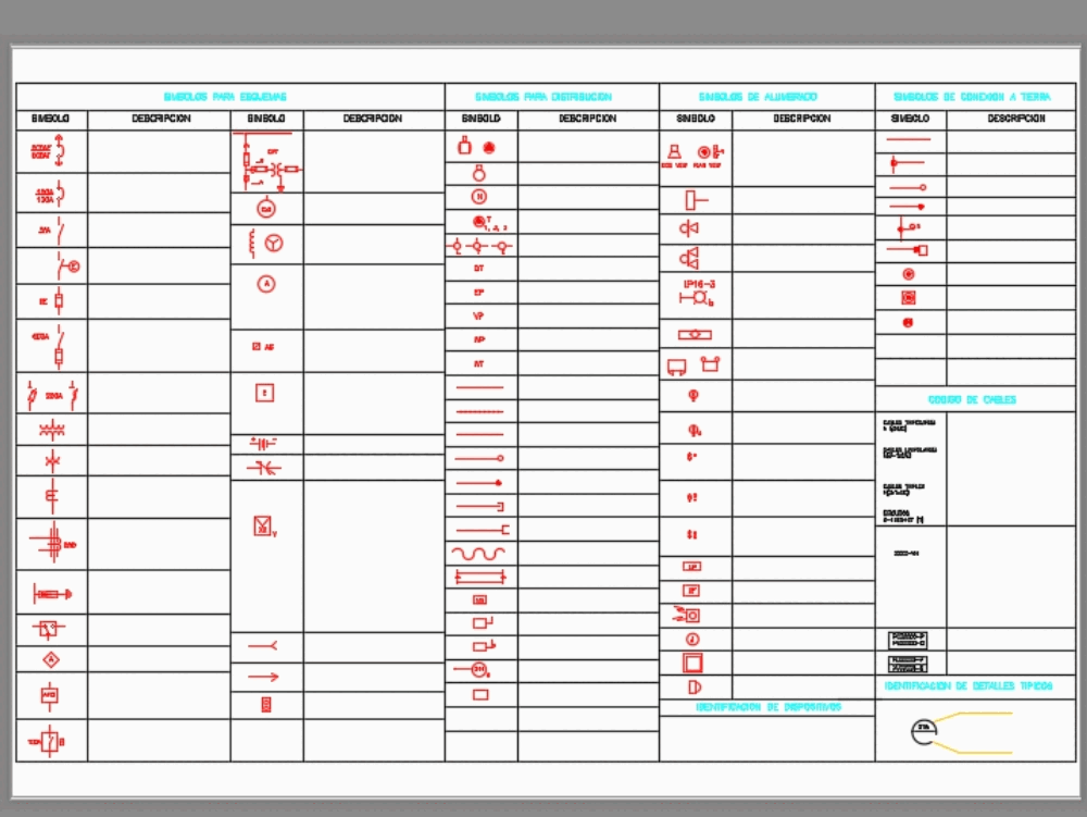 electrical symbols autocad download