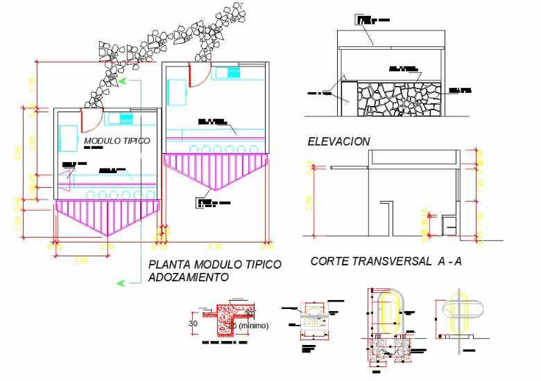 Pier - modèle de magasin