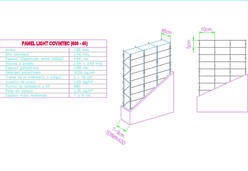 Panel System (Covintec) - Details