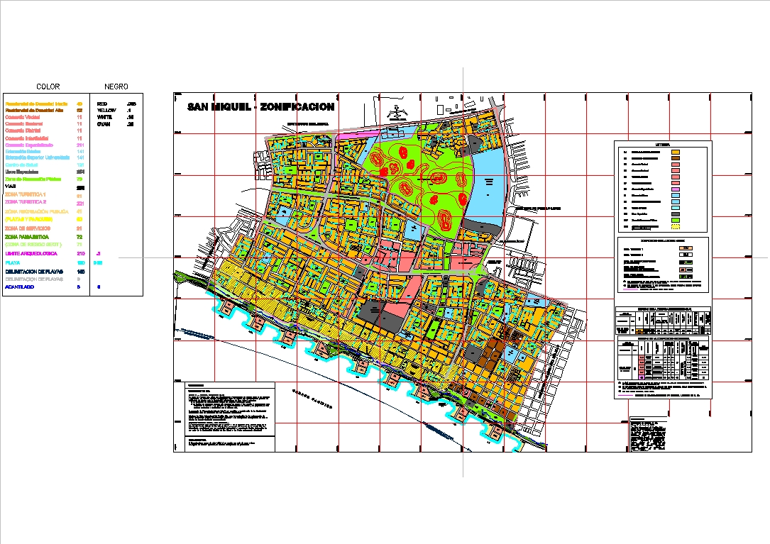 San Miguel district zoning - Lima