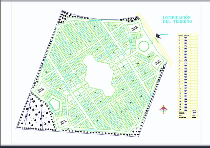 Instalaciones de distribucion