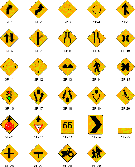 Panneaux de prévention_ (chap. 2) manuel de la réglementation routière; circulation et mobilier urbain; sedesol