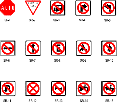 Restrictive signals - Standard Highway Signs