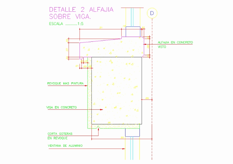 Les détails de Alfajias