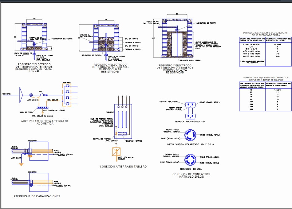 Grounding outlet details in AutoCAD | CAD download (96.65 KB) | Bibliocad