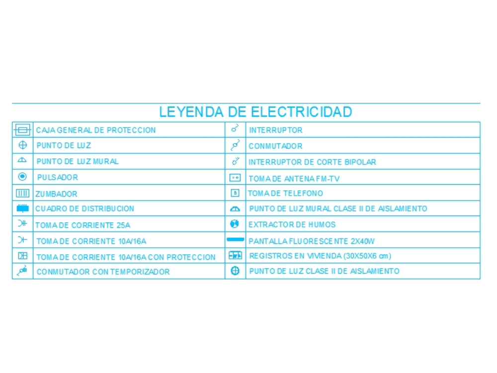 electrical symbols for autocad 2018