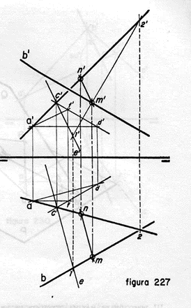 Descriptive geometry - Part 4