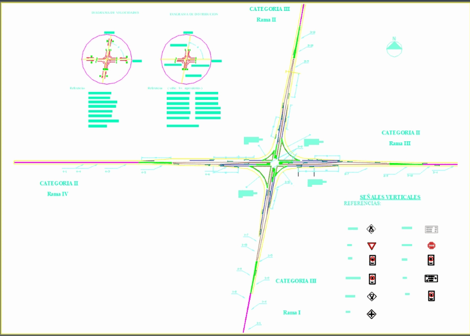 Cruce de Carretera