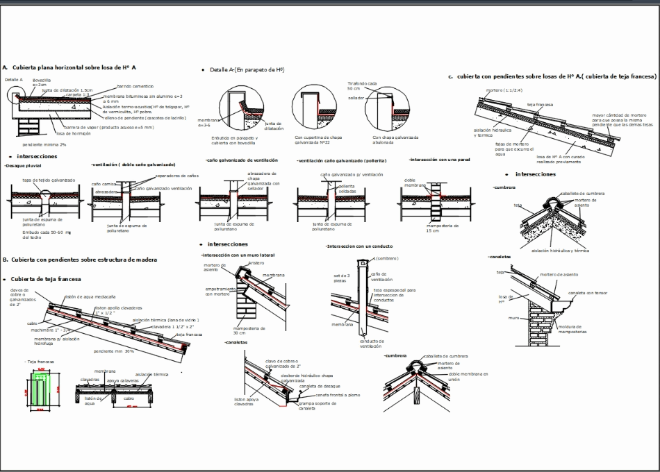 Pitched Roof Details In Autocad Cad Download 258 58 Kb Bibliocad