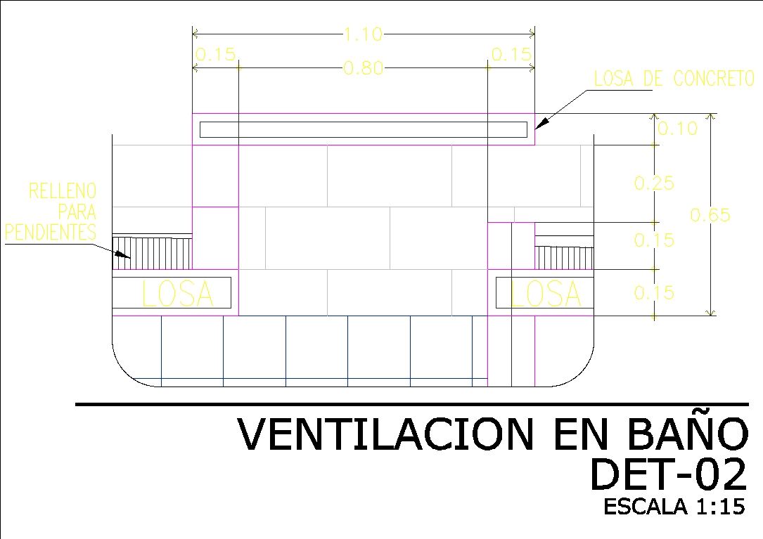 Détail de la construction de ventilation