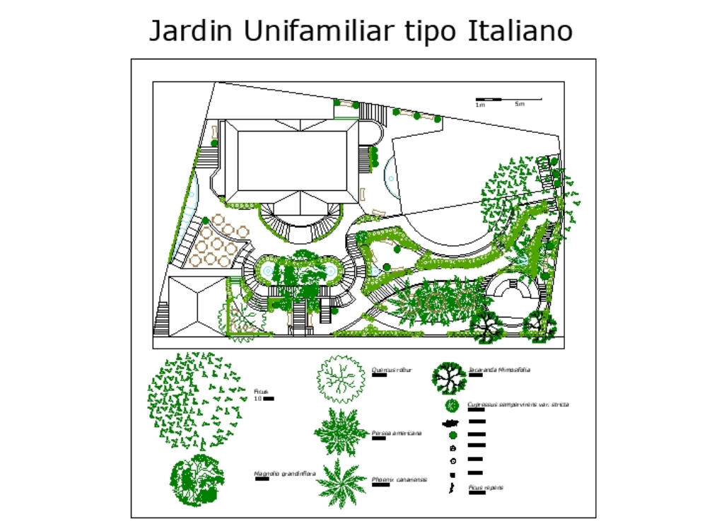 Jardin unifamilial italien.