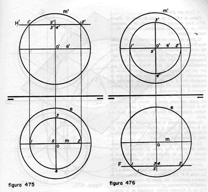 Descriptive geometry - Part 9