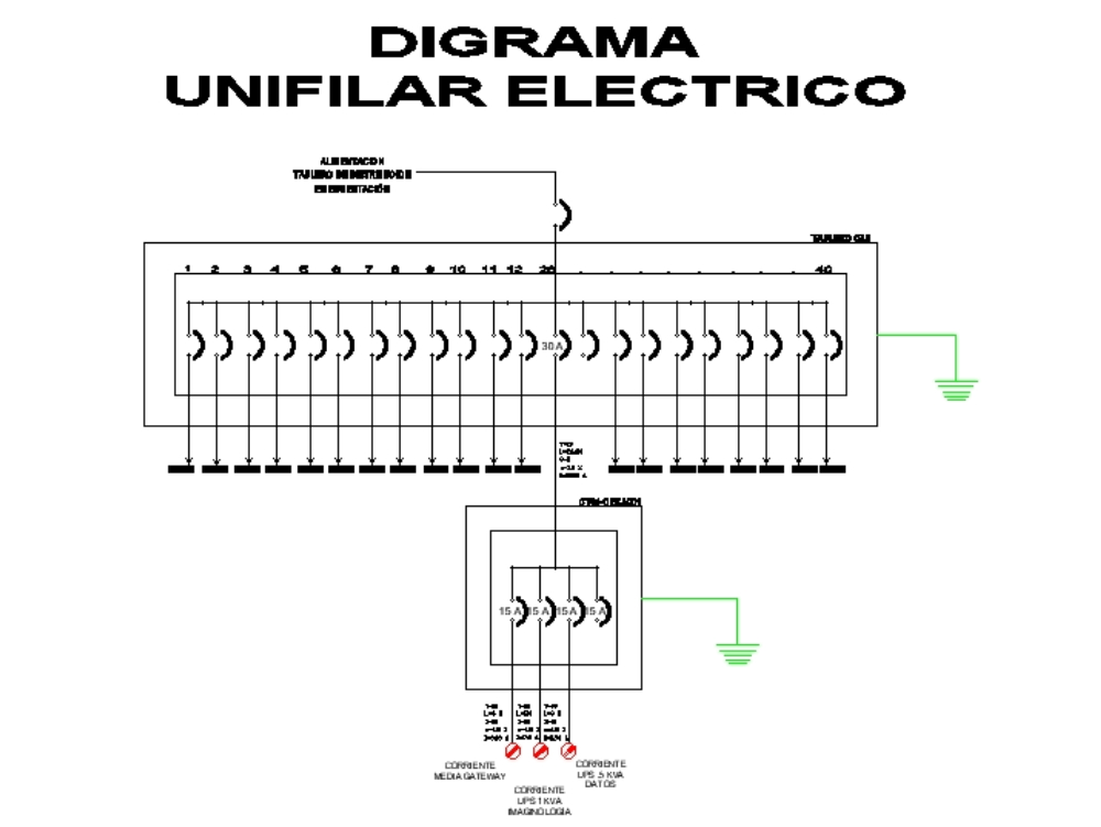 Diagrama elétrico unifilar