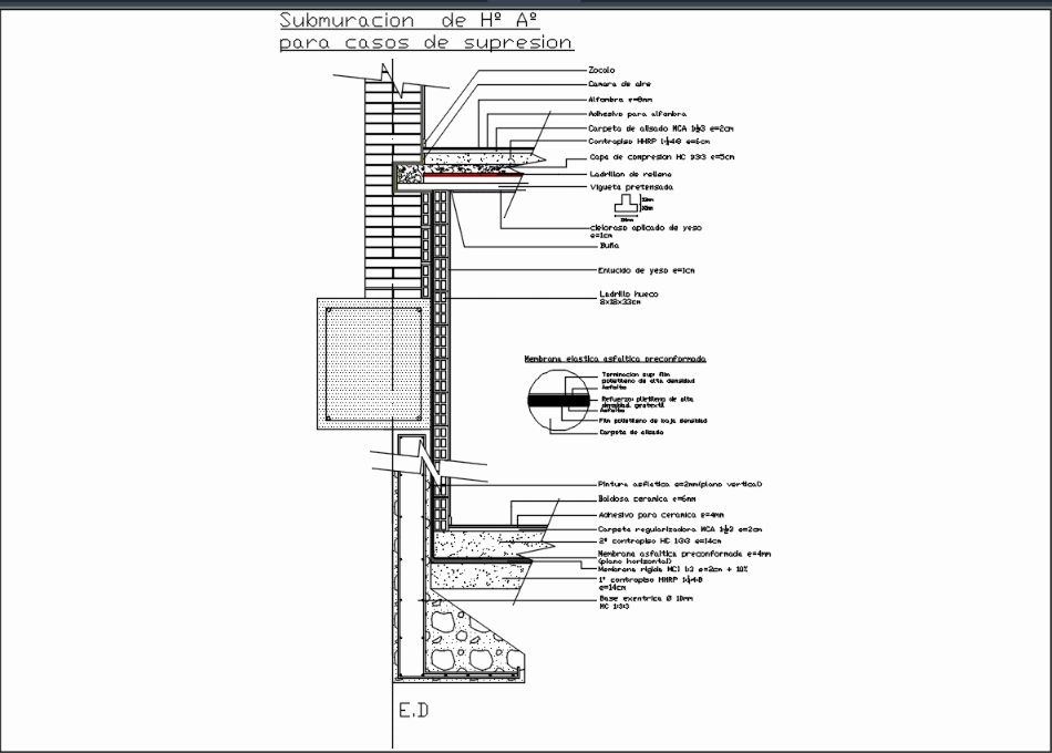 Concrete - abutment wall in AutoCAD | CAD download (53.61 KB) | Bibliocad