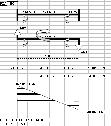Structural calculate with steel of housing in two levels
