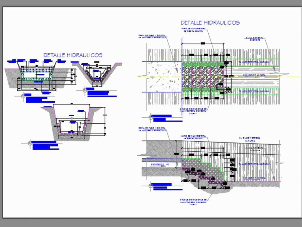 Procedimiento Constructivo De Obra De Drenaje