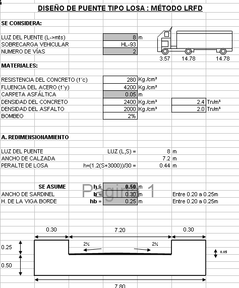 Tabellenkalkulation - Entwurf einer Brückentafel - lrfd-Methode