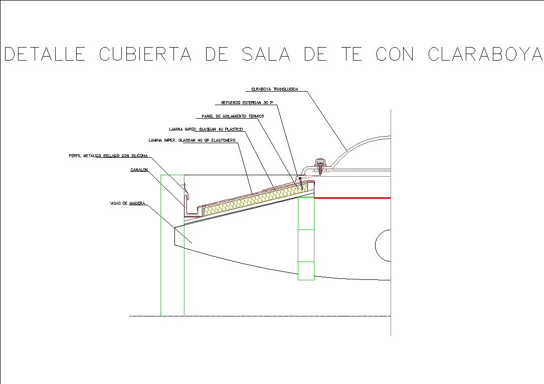 Detalles de aislamiento