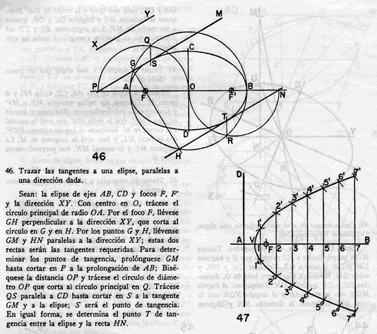 Descriptive geometry of UNAM part  13