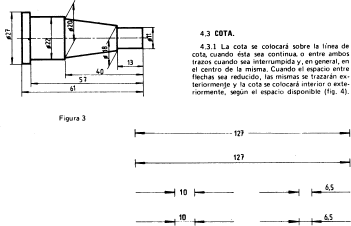 IRAM 4500 dibujo Tecnico Argentina