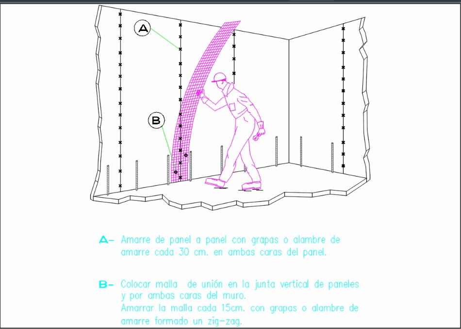 Drywall fixation