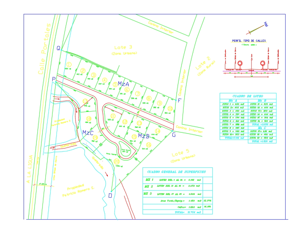 Preliminary subdivision project