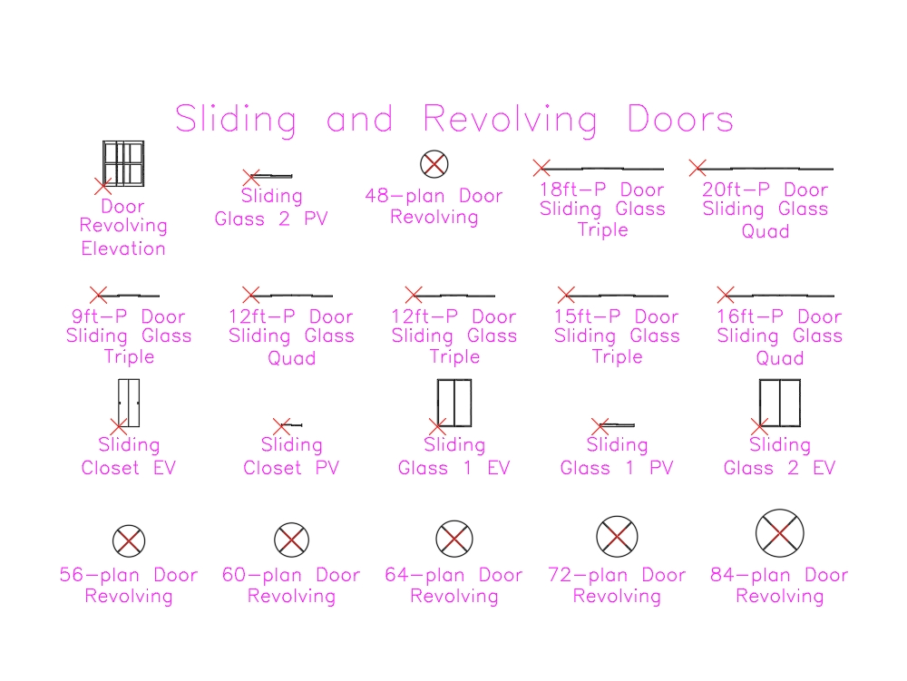 Sliding and folding doors