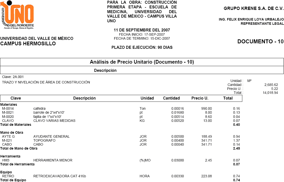 1723 Unit prices for cunstruction of an University UVM