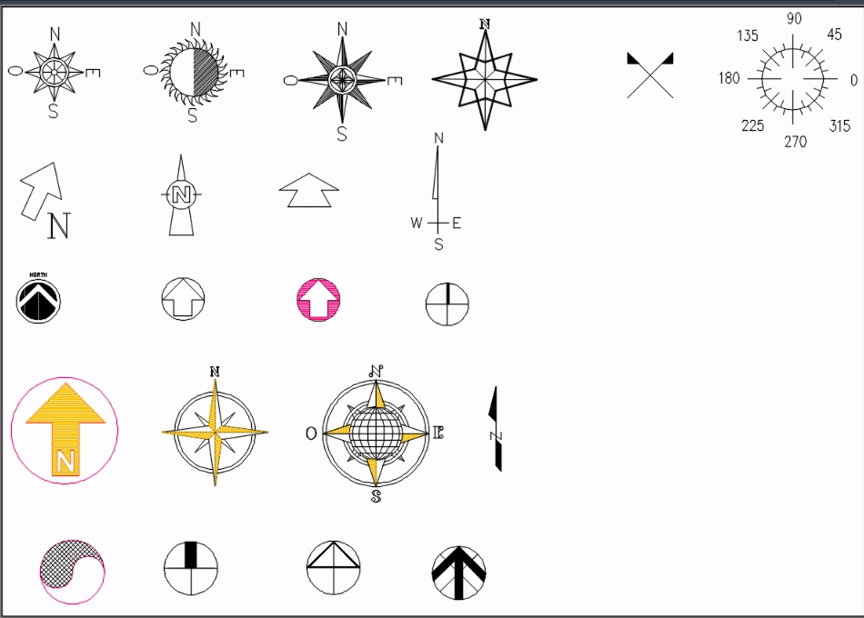 North symbols