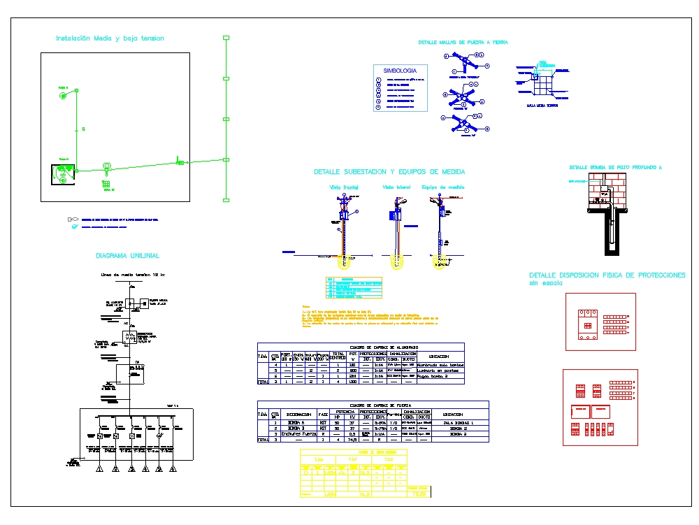 Plano de subestacion 100kva en AutoCAD | CAD (957.4 KB ... electrical circuit diagrams pdf 