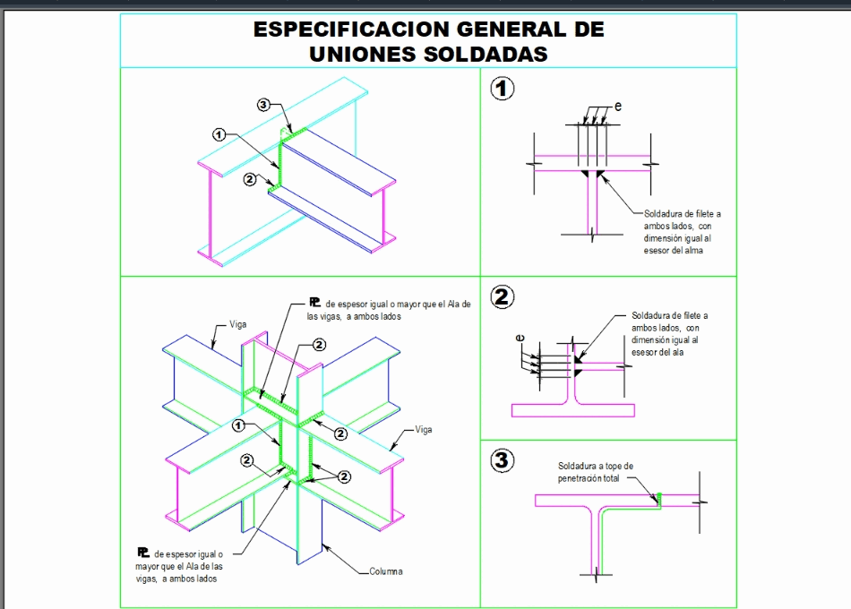 shop the evolution of operational art