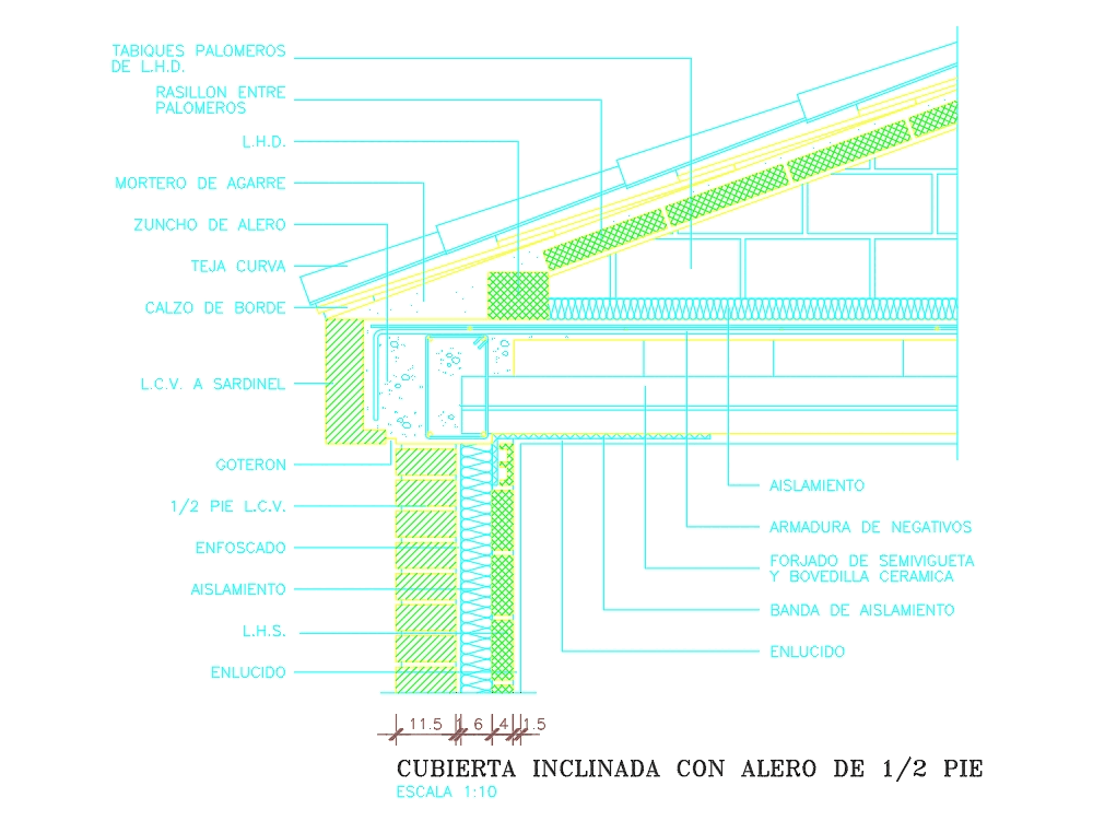 detail flat roof in autocad download cad free 66.97 kb